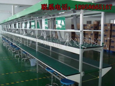 目前我国传动制造行业现状及分析